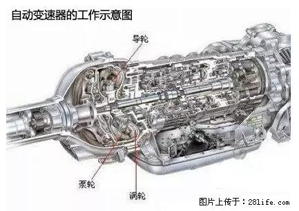 你知道怎么热车和取暖吗? - 车友部落 - 克拉玛依生活社区 - 克拉玛依28生活网 klmy.28life.net