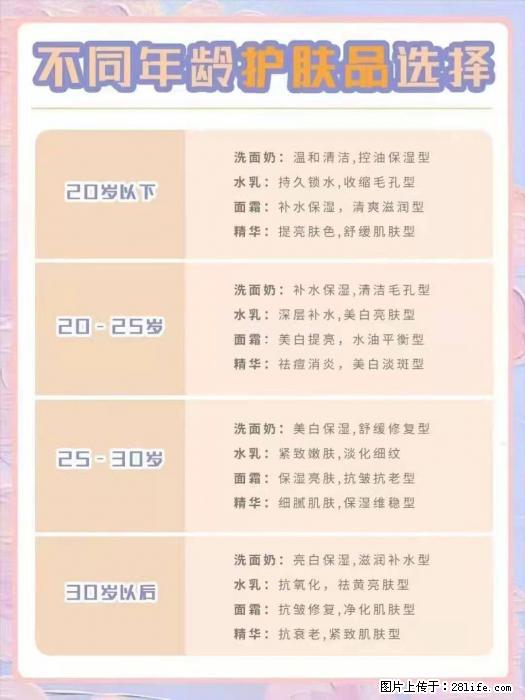 【姬存希】不同年龄，不同护肤的选择，你选对了吗？请爱惜自己！ - 生活日用品 - 居家生活 - 克拉玛依分类信息 - 克拉玛依28生活网 klmy.28life.net