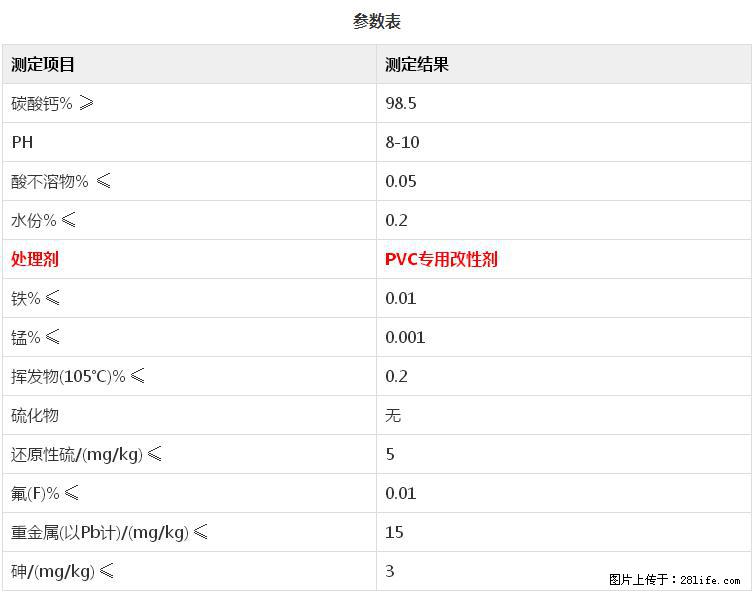 【桂林三鑫新型材料】PVC管材专用复合钙 超细改性碳酸钙 - 新手上路 - 克拉玛依生活社区 - 克拉玛依28生活网 klmy.28life.net