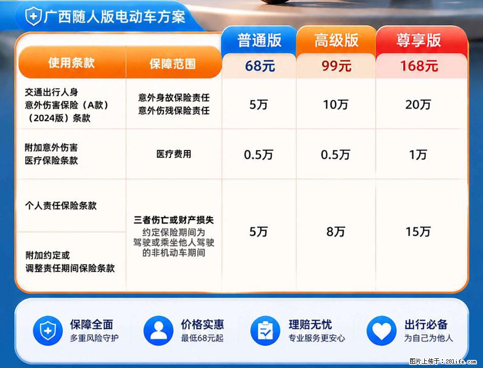 【骑行保障】安全骑行，保障随行！电动车专属保险上线啦！ - 克拉玛依生活资讯 - 克拉玛依28生活网 klmy.28life.net